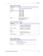 Preview for 16 page of Tropos Networks 3310 Installation Manual