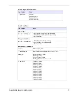 Preview for 21 page of Tropos Networks 4310 Installation Manual