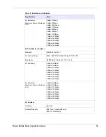 Preview for 22 page of Tropos Networks 4310 Installation Manual