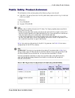 Preview for 26 page of Tropos Networks 4310 Installation Manual