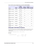 Preview for 27 page of Tropos Networks 4310 Installation Manual