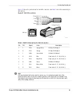 Предварительный просмотр 55 страницы Tropos Networks 5210 Installation Manual