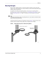 Предварительный просмотр 20 страницы Tropos Networks 7320 Outdoor Installation Manual