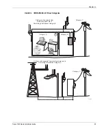 Предварительный просмотр 37 страницы Tropos Networks 7320 Outdoor Installation Manual