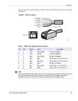 Предварительный просмотр 50 страницы Tropos Networks 7320 Outdoor Installation Manual