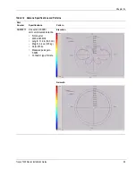 Предварительный просмотр 71 страницы Tropos Networks 7320 Outdoor Installation Manual