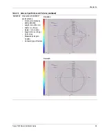 Предварительный просмотр 74 страницы Tropos Networks 7320 Outdoor Installation Manual