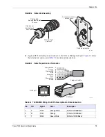 Предварительный просмотр 91 страницы Tropos Networks 7320 Outdoor Installation Manual