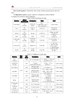 Preview for 15 page of Trossen Robotics PGC Series Short Manual