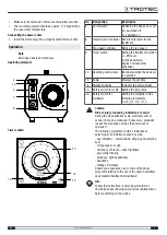 Preview for 7 page of Trotec 1.180.000.020 Original Instructions Manual