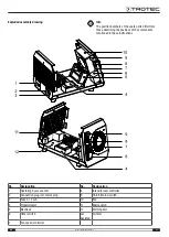 Preview for 15 page of Trotec 1.180.000.020 Original Instructions Manual