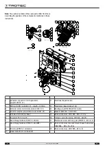 Preview for 16 page of Trotec 1.180.000.114 Original Instructions Manual