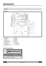 Preview for 64 page of Trotec 1.430.000.140 Operating Manual