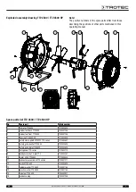 Preview for 9 page of Trotec 1.510.000.010 Operating Manual