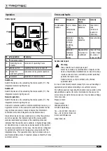 Предварительный просмотр 8 страницы Trotec 1110000120 Original Instructions Manual