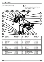 Предварительный просмотр 16 страницы Trotec 1110000120 Original Instructions Manual