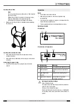 Preview for 11 page of Trotec 1120001115 Original Instructions Manual