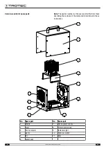 Preview for 14 page of Trotec 1180000090 Original Instructions Manual