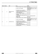 Preview for 11 page of Trotec 1210002004 Operating Manual