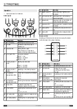 Предварительный просмотр 12 страницы Trotec 1210003006 Operating Manual