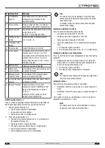 Предварительный просмотр 9 страницы Trotec 1410000720 Operating Manual