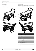 Предварительный просмотр 6 страницы Trotec 1430000051 Original Instructions Manual