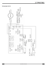 Предварительный просмотр 21 страницы Trotec 1430000051 Original Instructions Manual