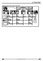 Preview for 13 page of Trotec 1430000220 Original Instructions Manual