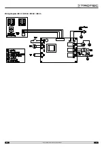 Preview for 21 page of Trotec 1430000220 Original Instructions Manual