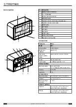 Preview for 4 page of Trotec 3510205000 Operating Manual