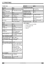 Preview for 6 page of Trotec 3510205098 Operating Manual