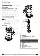 Предварительный просмотр 6 страницы Trotec 4610000005 Operating Manual