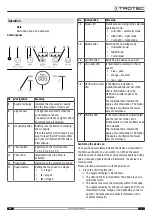 Preview for 7 page of Trotec AIRGOCLEAN 200 E Operating Manual