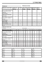 Preview for 11 page of Trotec AIRGOCLEAN 200 E Operating Manual