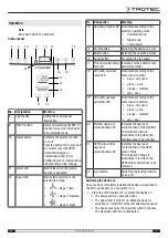 Предварительный просмотр 7 страницы Trotec AIRGOCLEAN 250 E Operating Manual