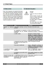 Preview for 34 page of Trotec AirgoPro8 Operating Manual