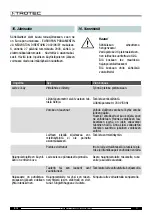 Preview for 56 page of Trotec AirgoPro8 Operating Manual