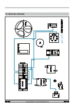 Предварительный просмотр 13 страницы Trotec Airozon 5000 Operating Manual