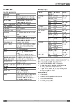 Preview for 5 page of Trotec BE47 Operating Manual