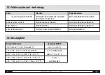 Предварительный просмотр 8 страницы Trotec BP20 Operating Manual