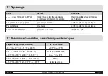 Предварительный просмотр 28 страницы Trotec BP20 Operating Manual