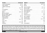 Предварительный просмотр 51 страницы Trotec BP20 Operating Manual