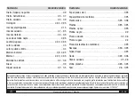 Предварительный просмотр 61 страницы Trotec BP20 Operating Manual