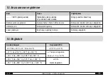 Предварительный просмотр 88 страницы Trotec BP20 Operating Manual