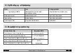 Предварительный просмотр 108 страницы Trotec BP20 Operating Manual