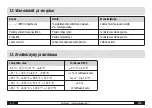 Предварительный просмотр 118 страницы Trotec BP20 Operating Manual