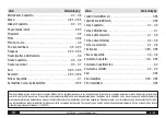 Предварительный просмотр 121 страницы Trotec BP20 Operating Manual