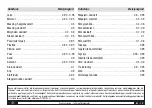 Предварительный просмотр 131 страницы Trotec BP20 Operating Manual