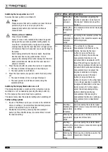 Предварительный просмотр 8 страницы Trotec BP21 Operating Manual