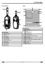 Preview for 5 page of Trotec BQ21 Operating Manual